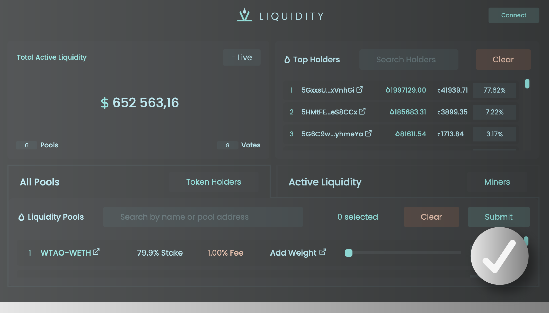Subnet 77 Liquidity