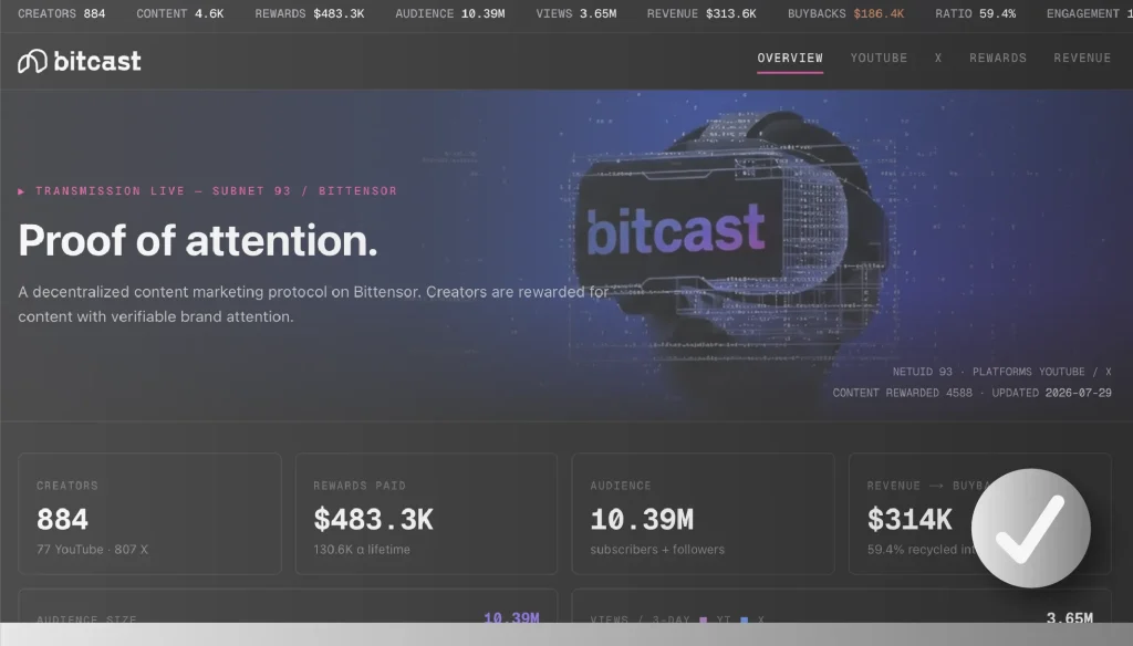 Bitcast