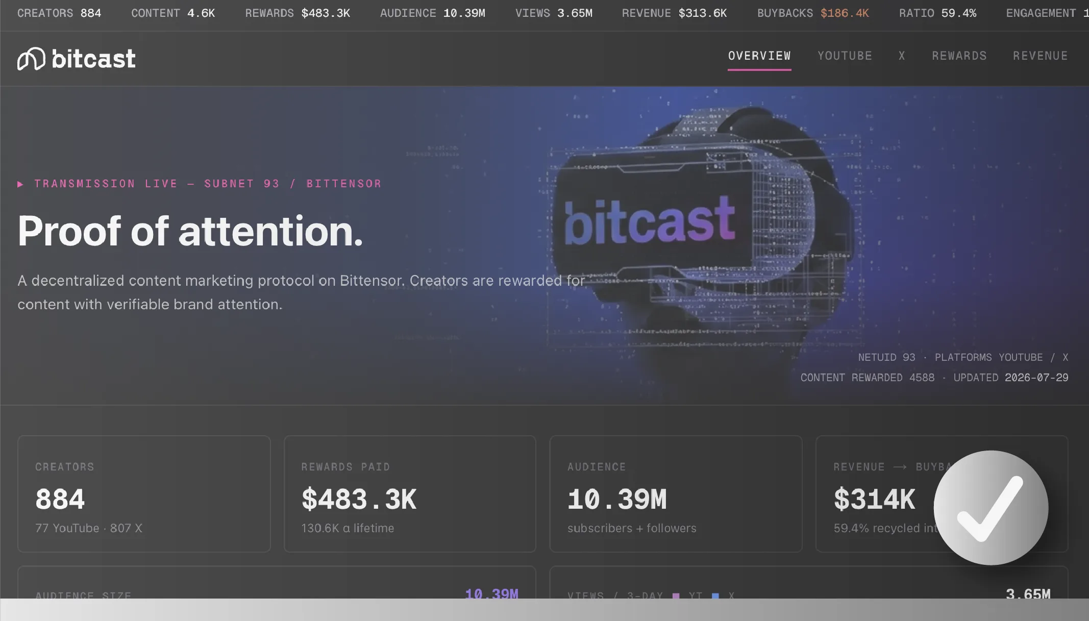 Subnet 93 Bitcast