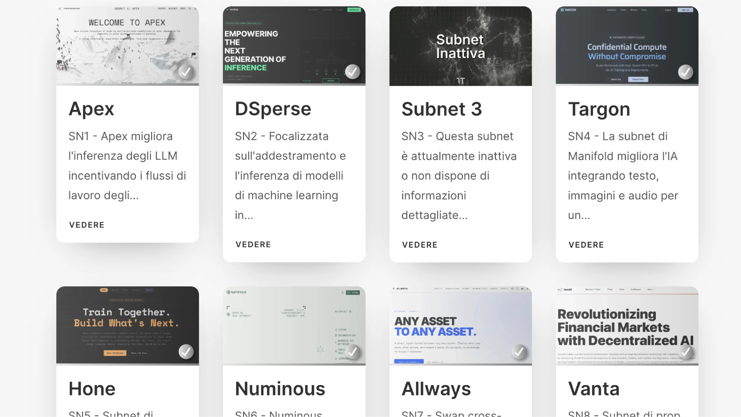 Bittensor Subnets