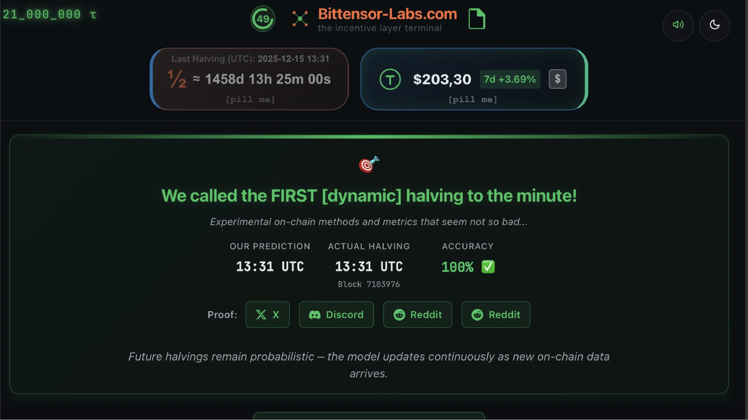Bittensor Labs Homepage