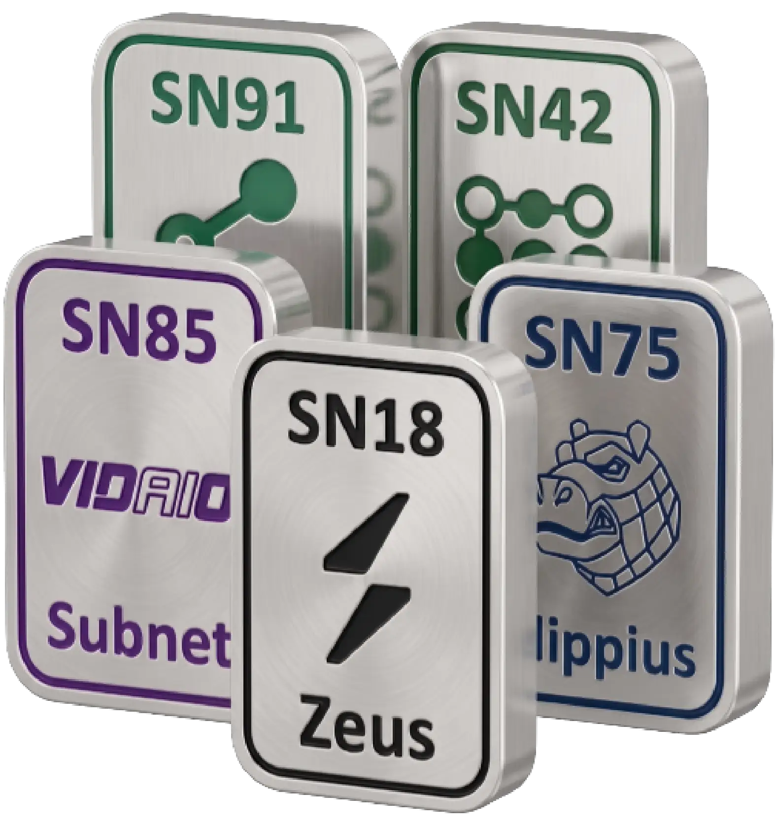 Bittensor Subents Tokens