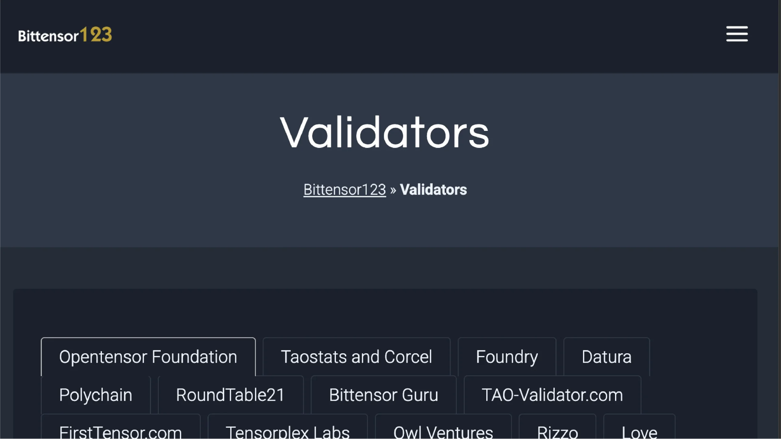 Bittensor123 Validators