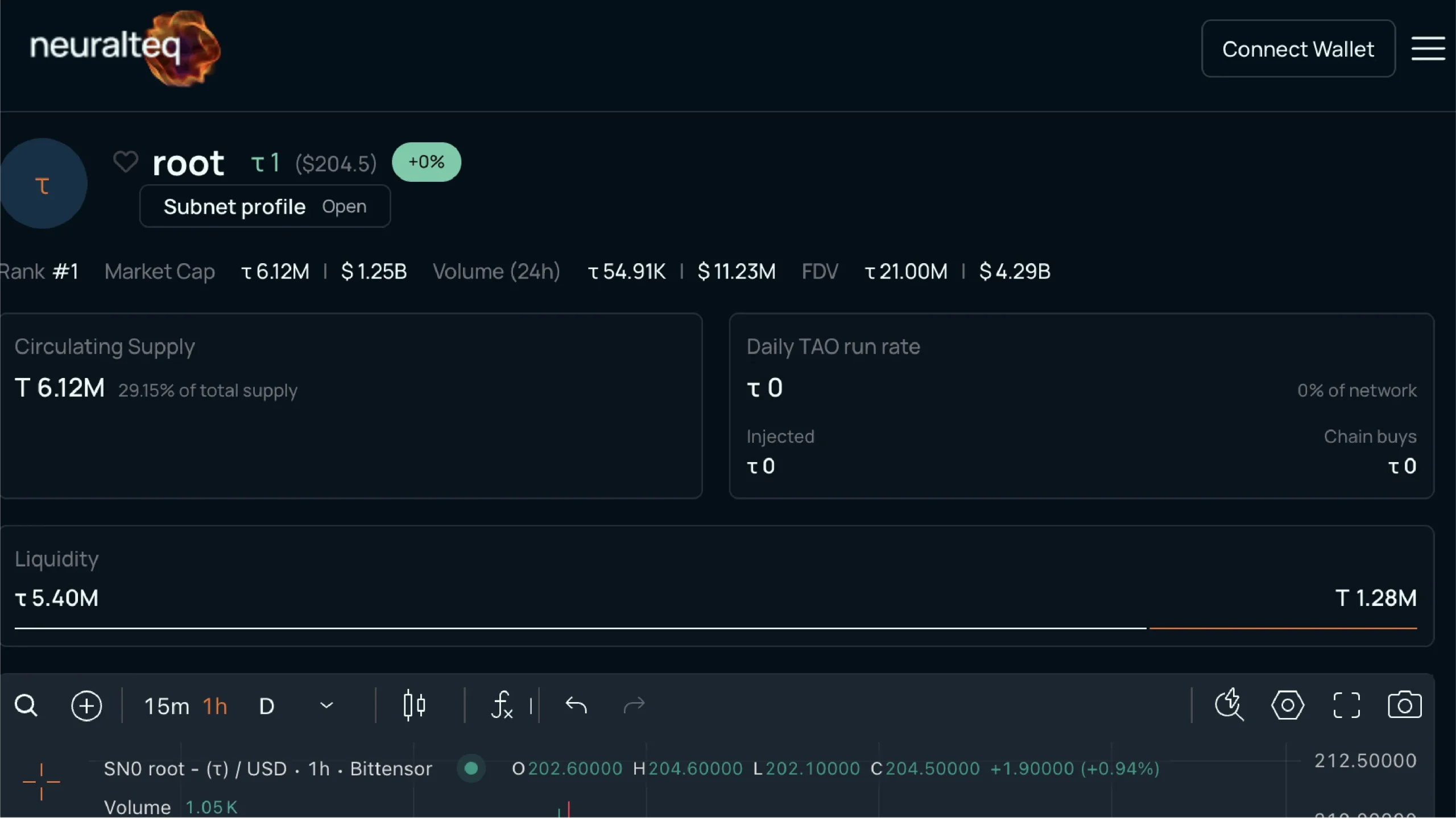 Neuralteq Interface