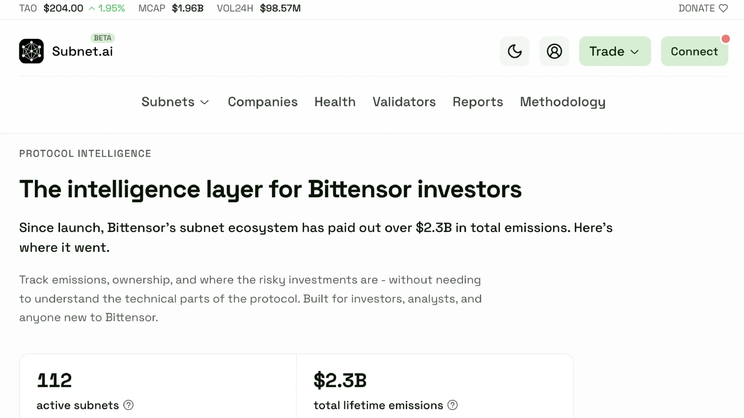 Subnet AI Homepage
