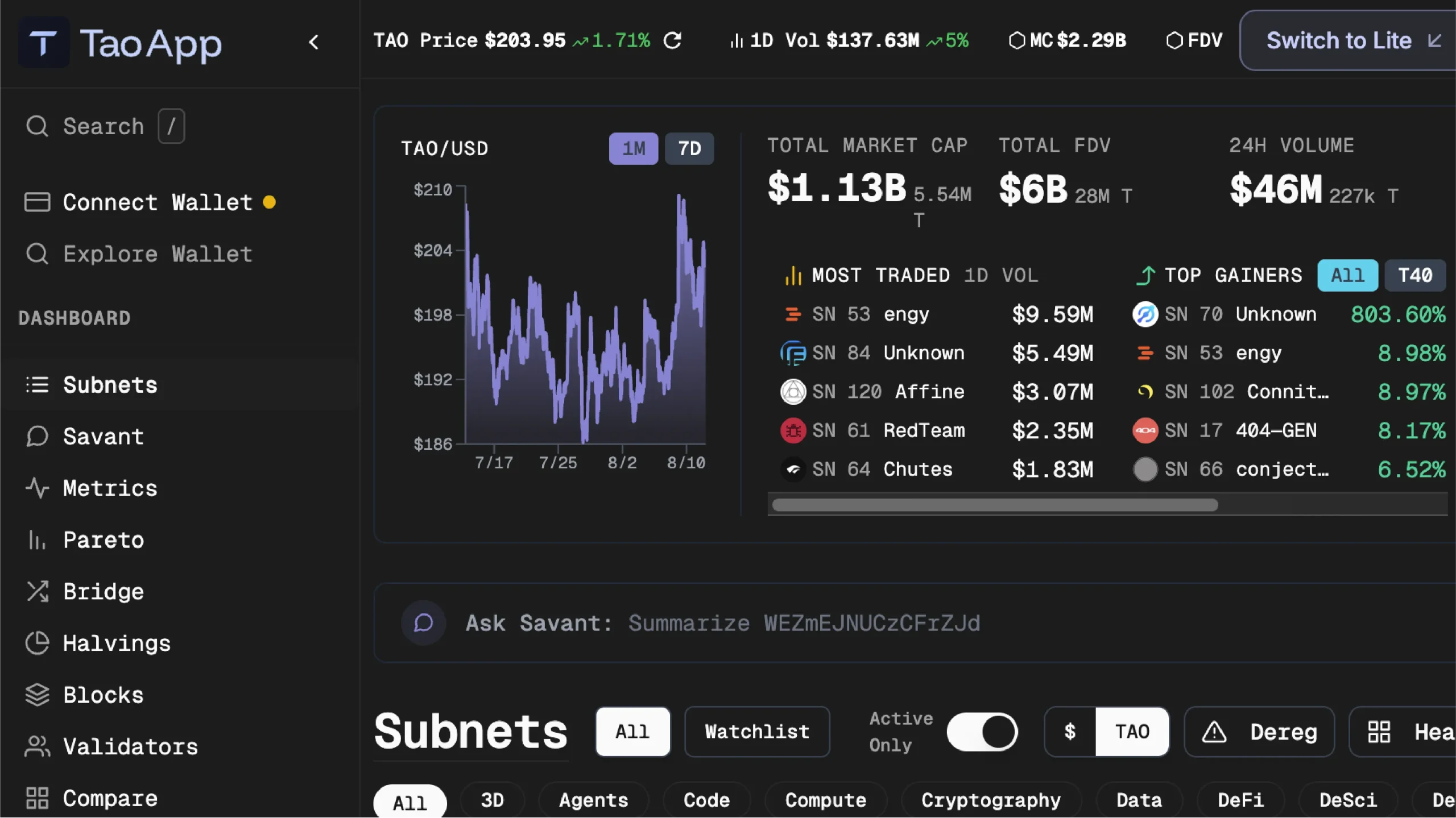 TaoApp Advanced